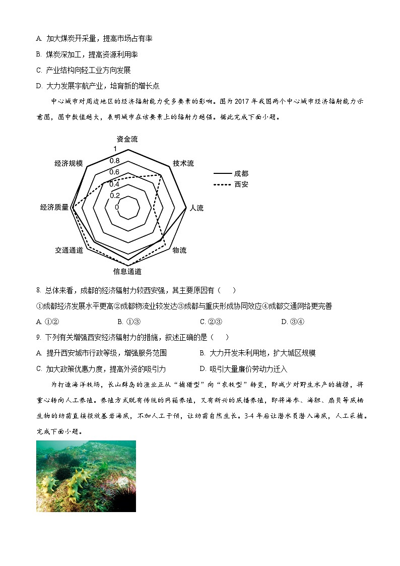浙江省台州市六校2023-2024学年高二下学期4月期中地理试题（原卷版+解析版）03