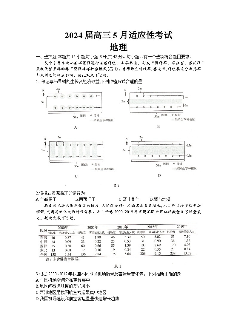 湖南省名校联盟2024届高三下学期5月适应性考试地理Word版含答案01