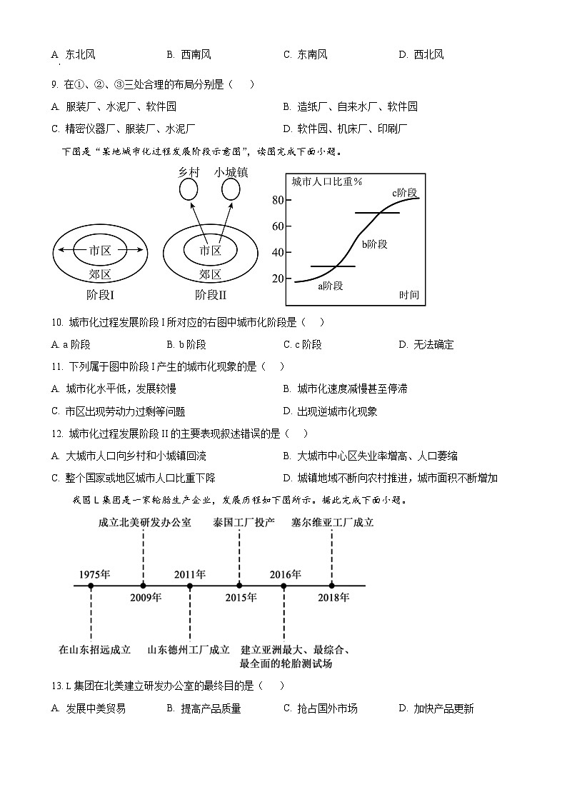 海南省定安县定安中学2023-2024学年高一下学期4月期中地理试题（原卷版+解析版）03