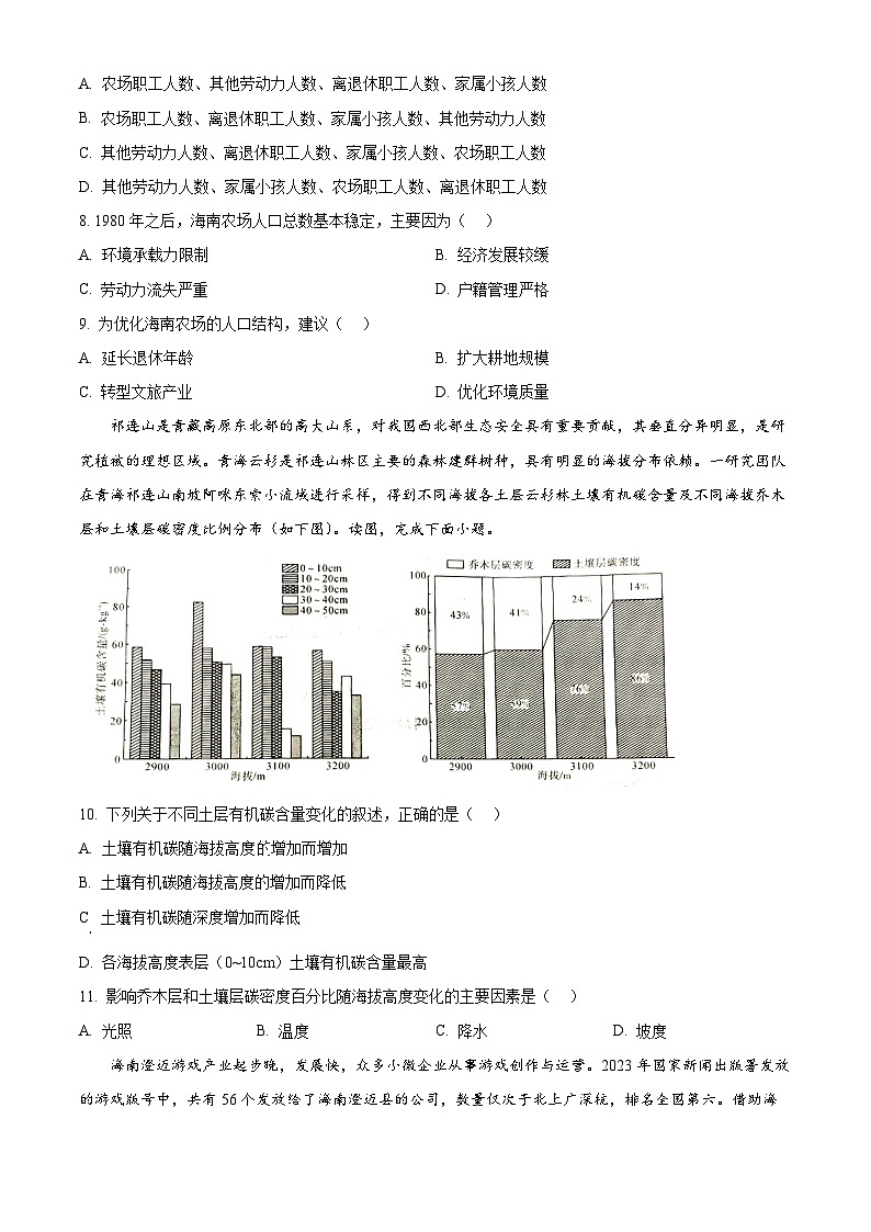 2024届黑龙江省齐齐哈尔市高考三模地理试题（原卷版+解析版）03