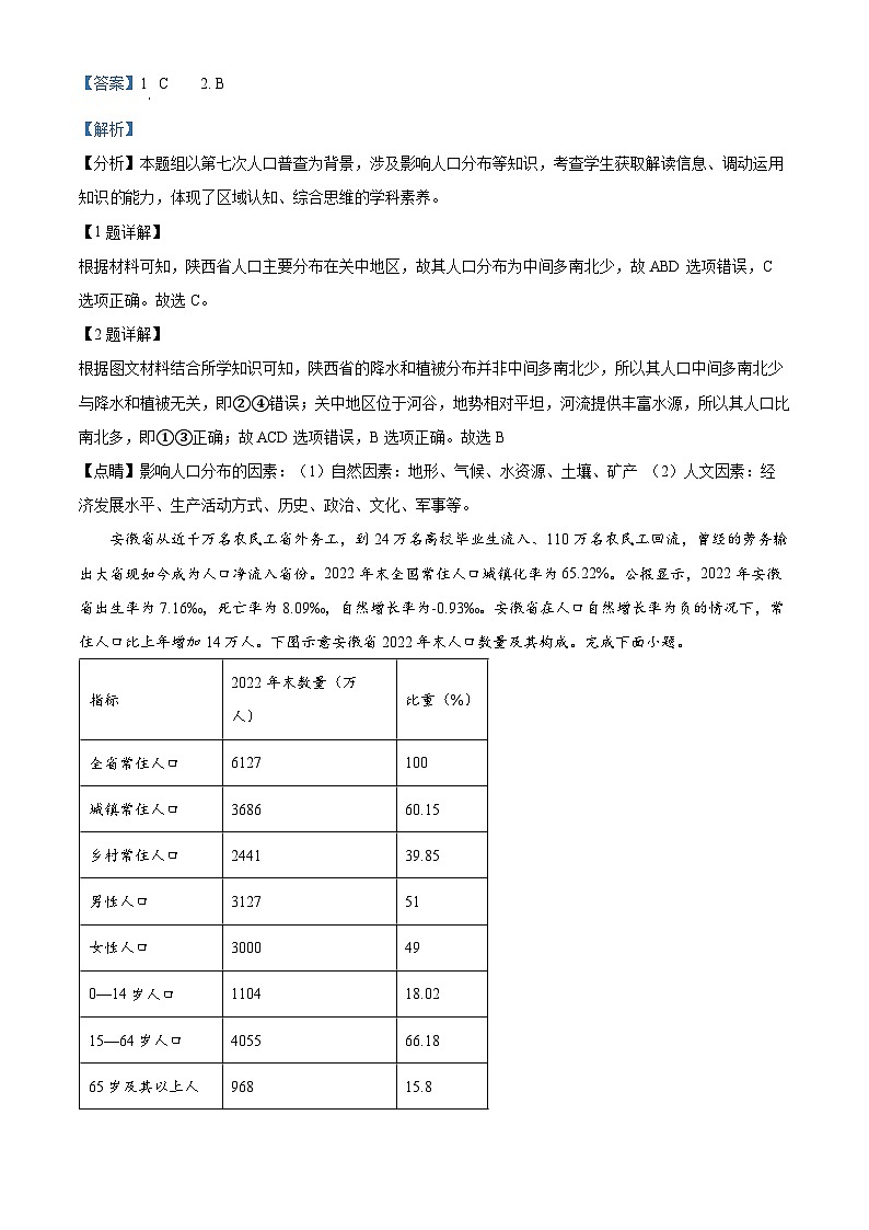 安徽省皖北县中联盟（省重点高中）2023-2024学年高一下学期期中联考地理试卷（原卷版+解析版）02