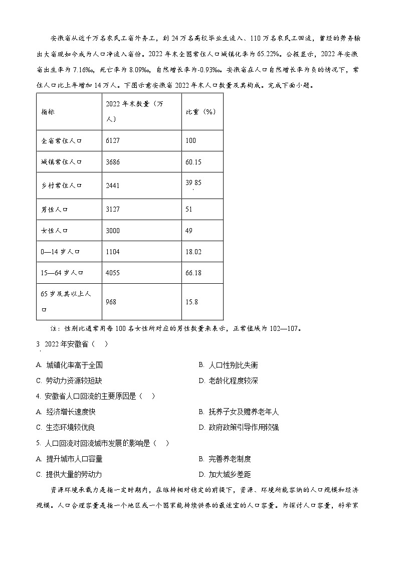 安徽省皖北县中联盟（省重点高中）2023-2024学年高一下学期期中联考地理试卷（原卷版+解析版）02