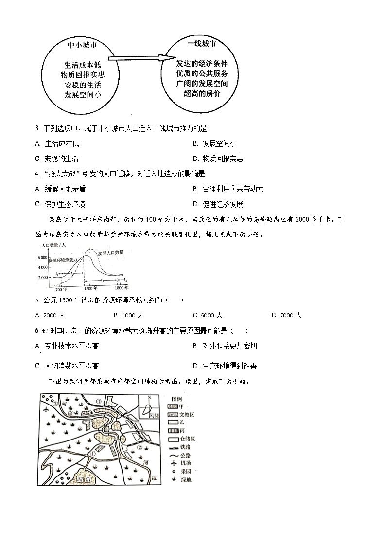 四川省德阳外国语学校2023-2024学年高一下学期期中考试地理试题（原卷版+解析版）02