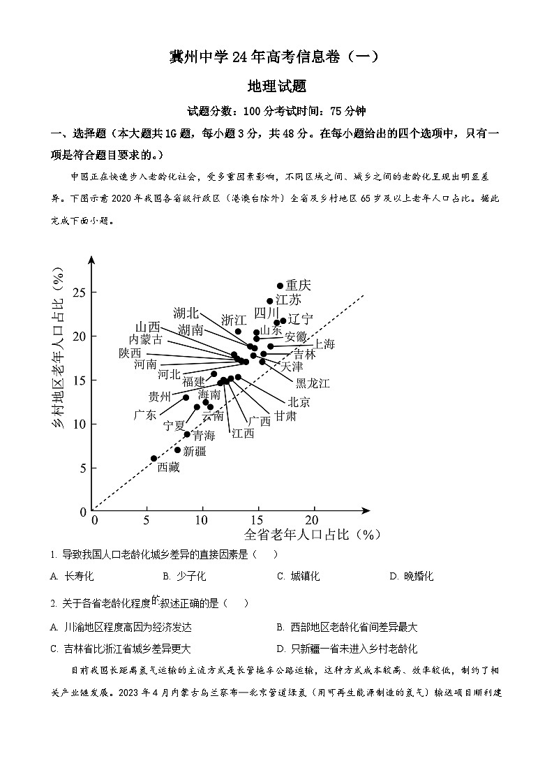 2024届河北省冀州区冀州中学高三下学期模拟考试地理信息卷（原卷版）第1页