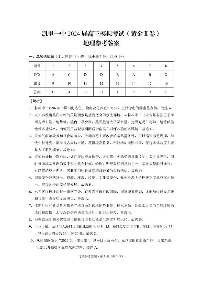 凯里一中2024届高三模拟考试（黄金Ⅱ卷）地理凯里-答案第1页