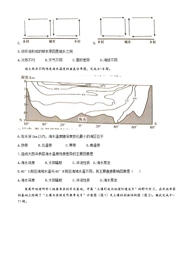 湖南省2024年普通高中学业水平合格性模拟考试地理仿真卷（六）试卷（Word版附答案）第2页