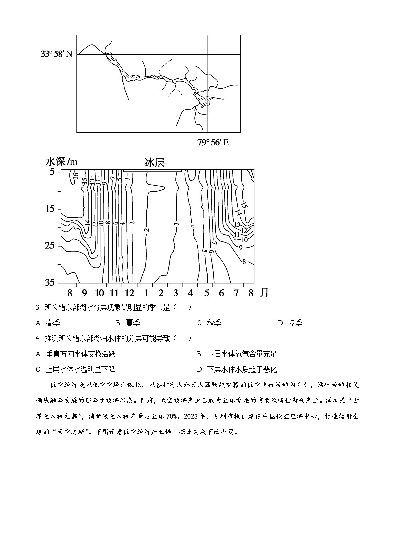 2024届福建省龙岩市上杭县第二中学高考考前冲刺地理试题（四）（原卷版+解析版）02
