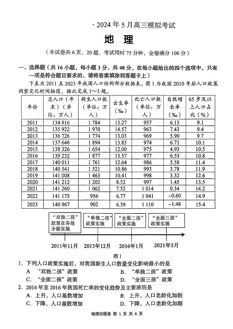 A佳教育地理试题第1页