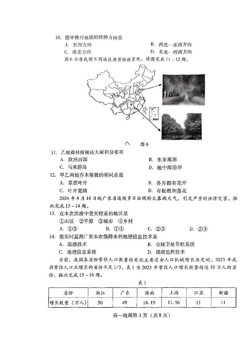 山东省潍坊市2023-2024学年高一下学期5月学业水平测试模拟考试地理试题03