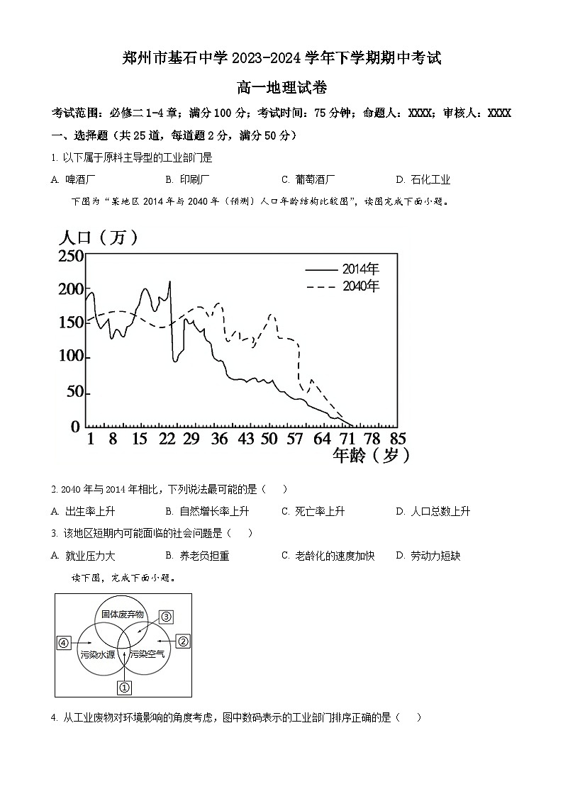 河南省郑州市基石中学2023-2024学年高一下学期5月期中地理试题（原卷版+解析版）01