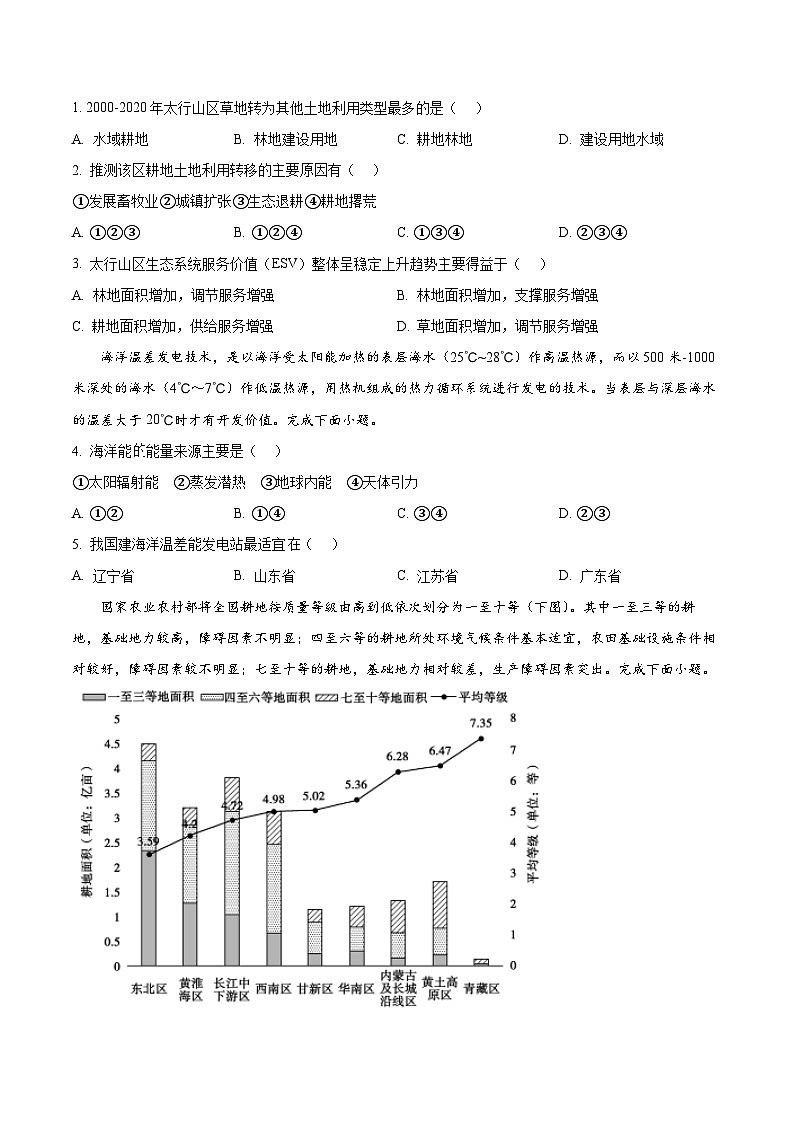山东省德州市部分学校2023-2024学年高二下学期期中考试地理试题（原卷版+解析版）02