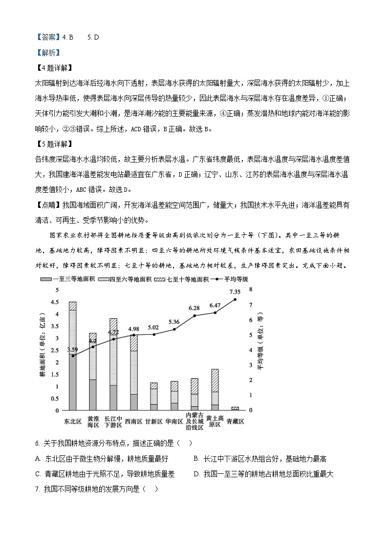 山东省德州市部分学校2023-2024学年高二下学期期中考试地理试题（原卷版+解析版）03