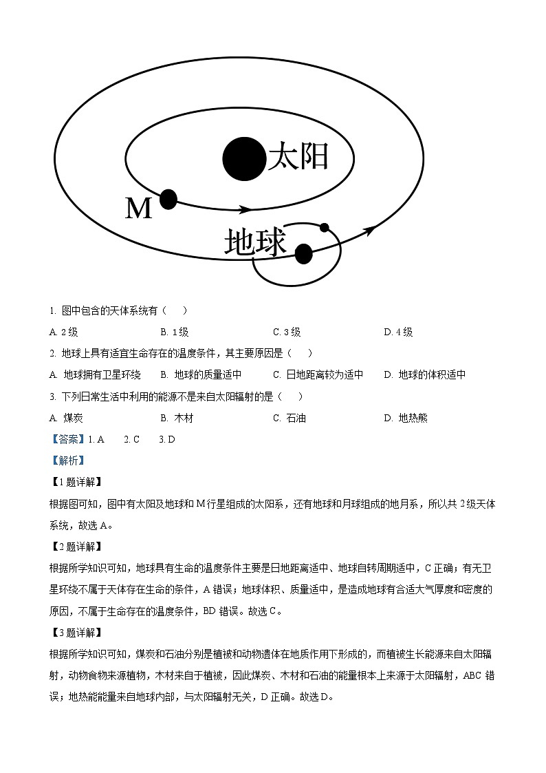 2024年湖南省永州市第三中学普通高中学业水平合格性考试模拟地理试题（二）（解析版）第2页