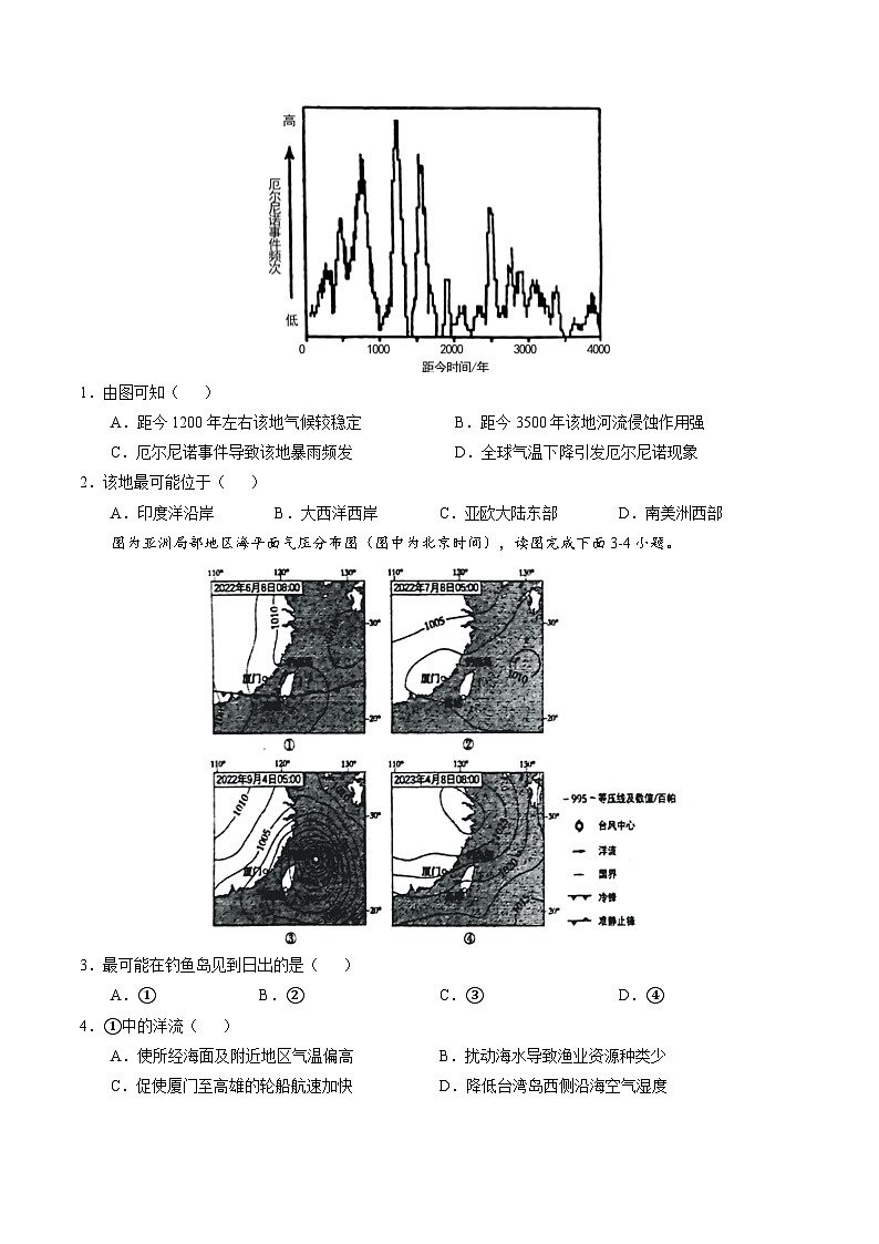 【讲练通透】专题02 地球上的大气-最新高考地理题源解密（全国通用）02