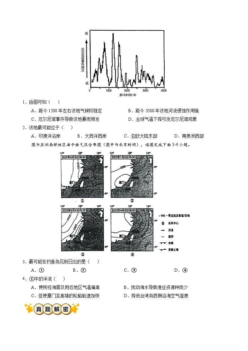【讲练通透】专题02 地球上的大气-最新高考地理题源解密（全国通用）02