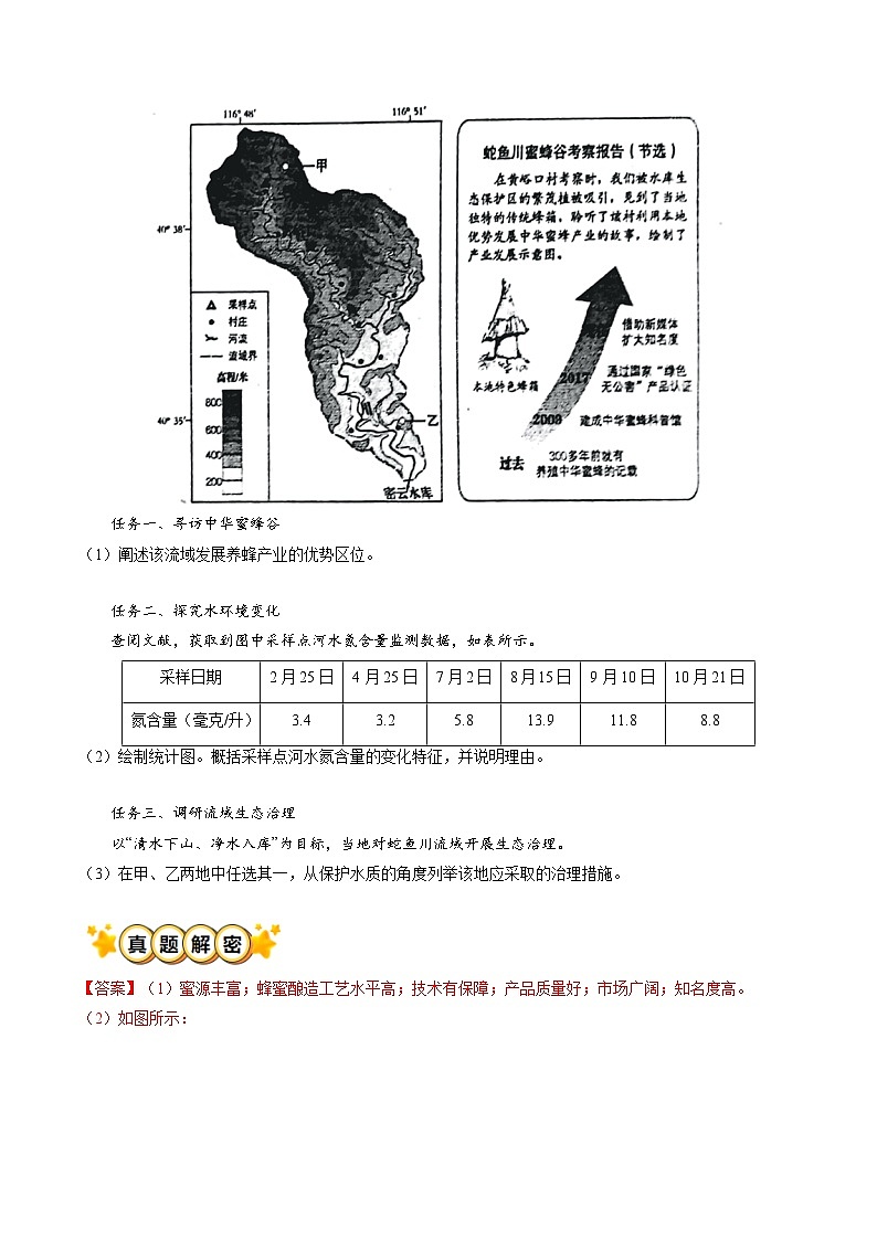 专题08 农业（解析版）第2页