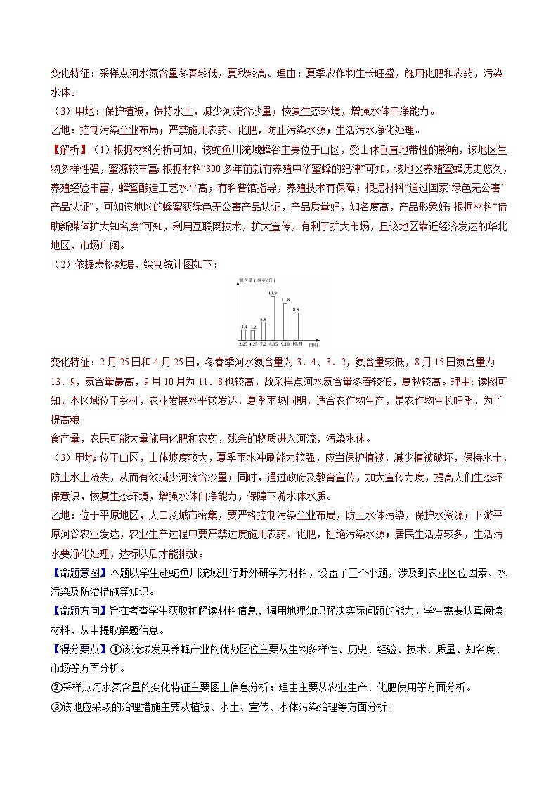 专题13 环境保护（解析版）第3页