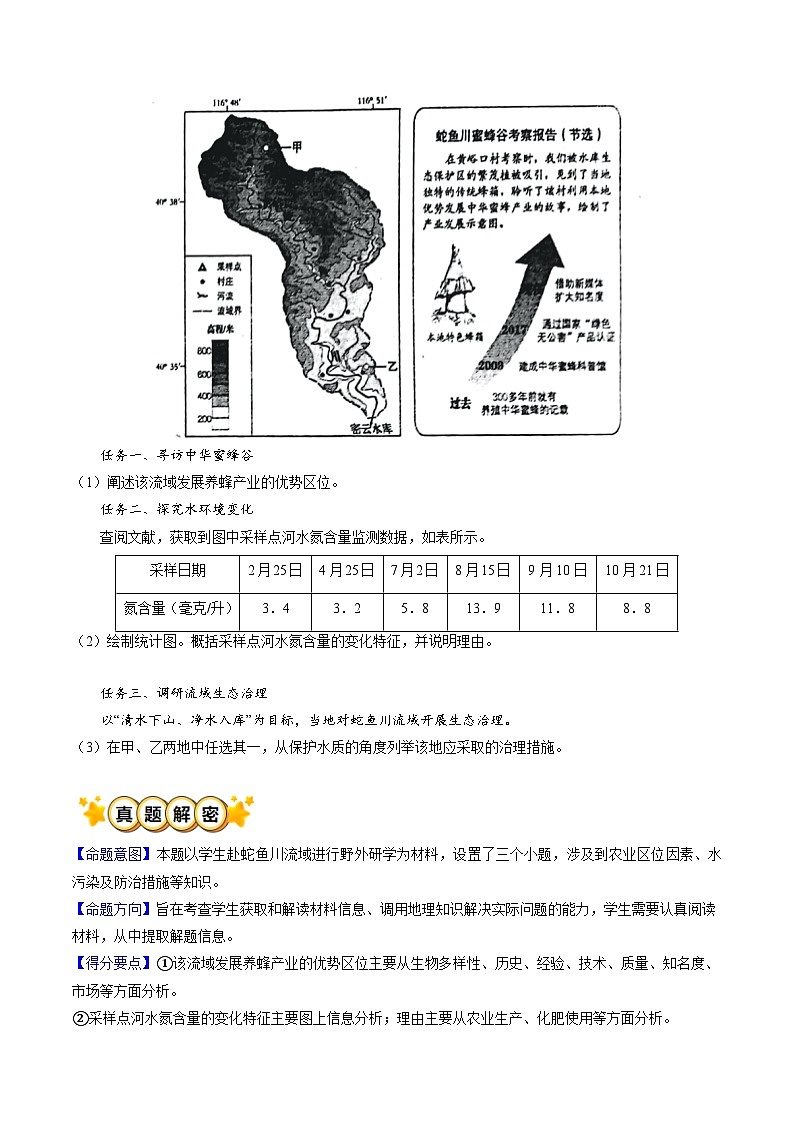 专题13 环境保护（原卷版）第2页