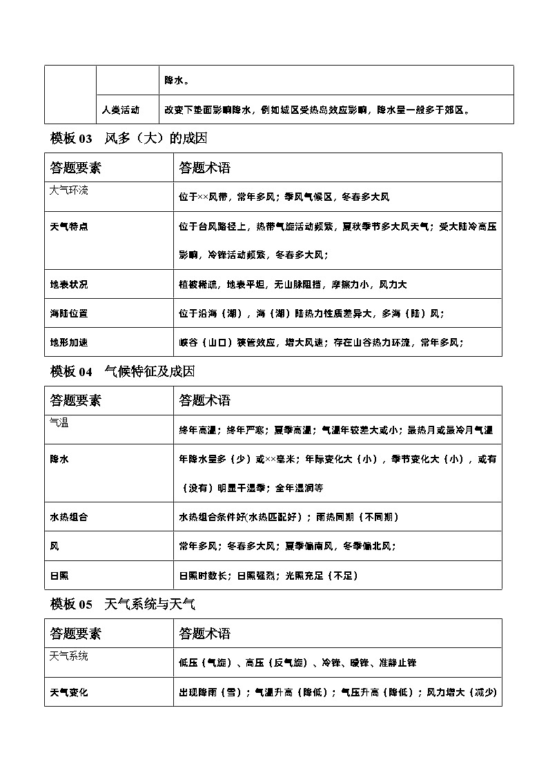 【答题技巧】题型01 地球上的大气（答题模版）-最新高考地理答题技巧与模板构建03