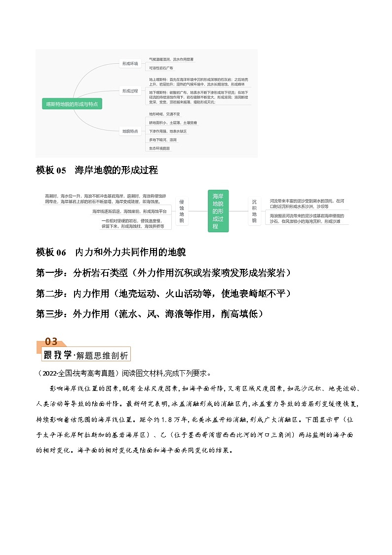 【答题技巧】题型03 地表形态的变化（答题模版）-最新高考地理答题技巧与模板构建03