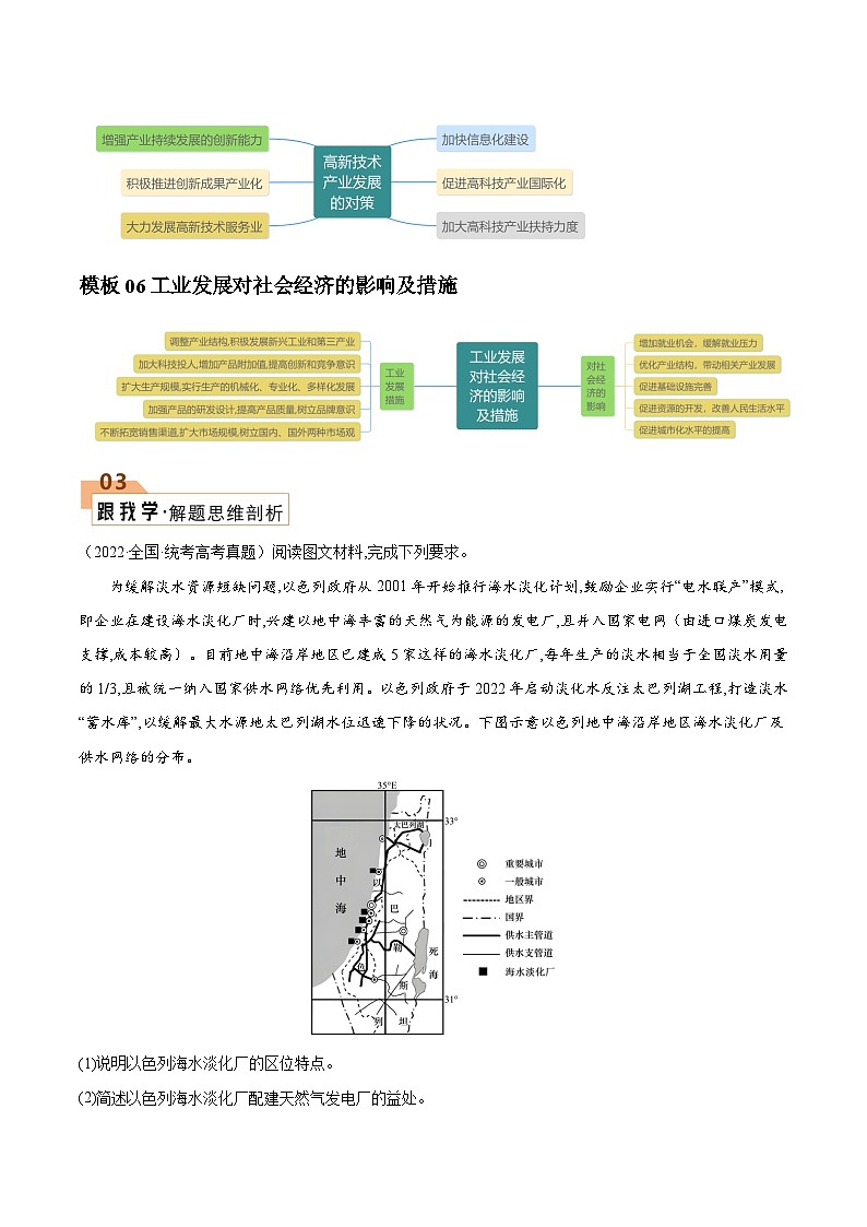 【答题技巧】题型07 工业（答题模版）-最新高考地理答题技巧与模板构建03
