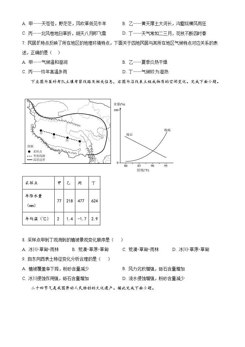 安徽省蚌埠市皖北私立联考（禹泽、汉兴）2023-2024学年高一下学期4月期中地理试题 Word版无答案第3页