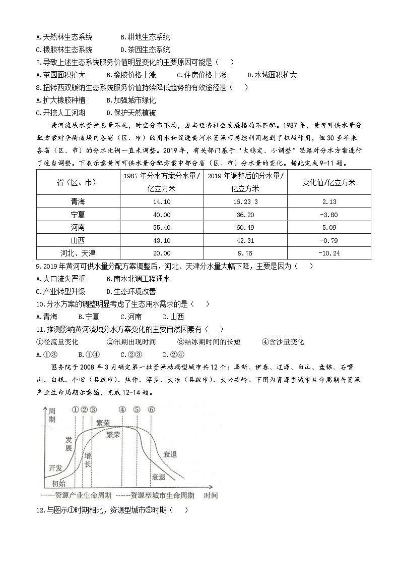 安徽省合肥市第一中学等学校2023-2024学年高二下学期期中联考地理试卷（Word版附解析）03