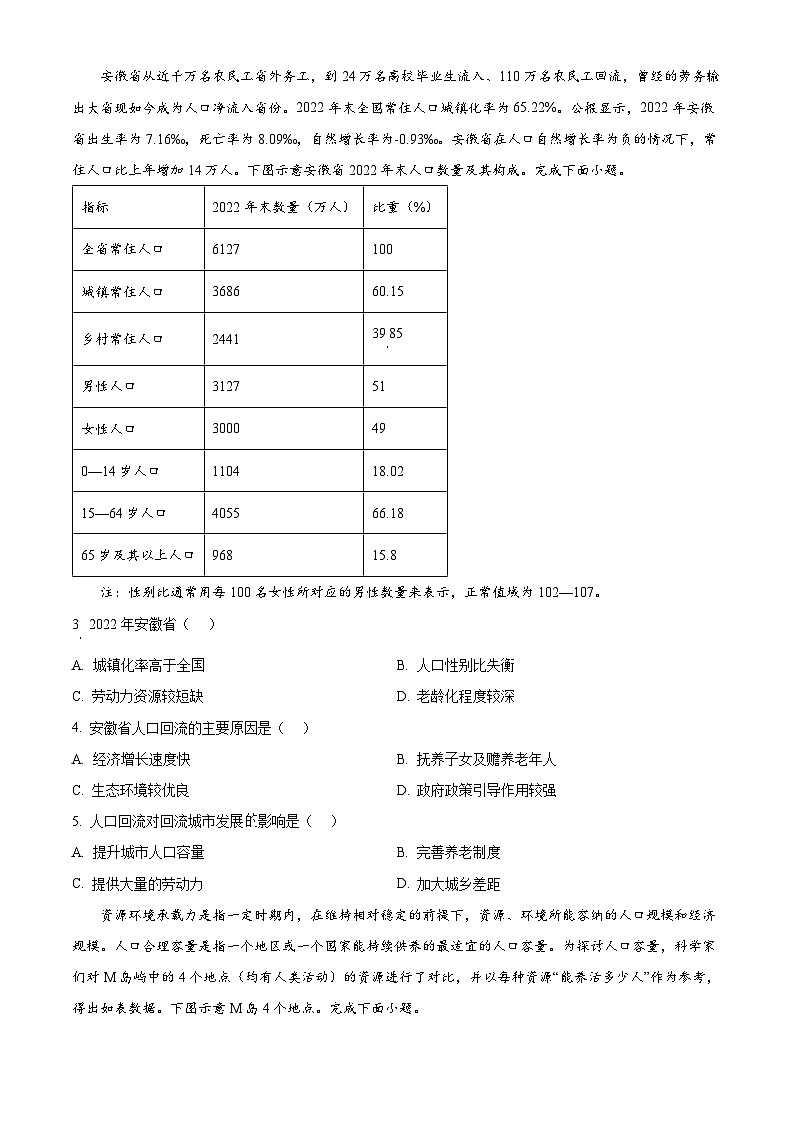 安徽省皖北县中联盟（省重点高中）2023-2024学年高一下学期期中联考地理试卷（Word版附解析）02