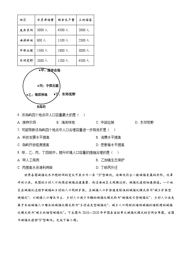 安徽省皖北县中联盟（省重点高中）2023-2024学年高一下学期期中联考地理试卷（Word版附解析）03