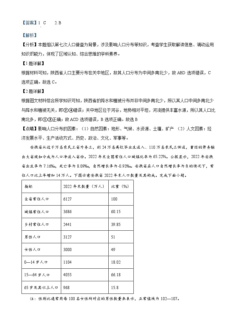 安徽省皖北县中联盟（省重点高中）2023-2024学年高一下学期期中联考地理试卷（Word版附解析）02