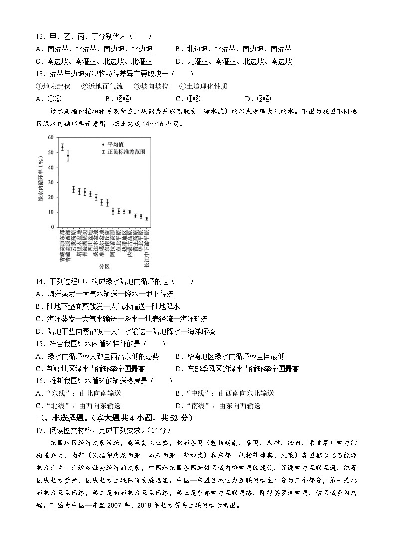 湖南省长沙市一中2024届高三下学期高考适应性演练（三）地理试卷（Word版附解析）第3页
