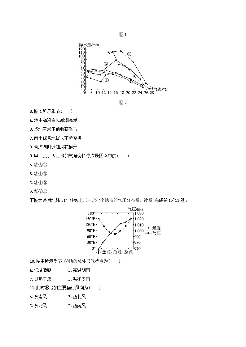 适用于新高考新教材新疆专版2024届高考地理一轮总复习考点规范练10气压带和风带及其对气候的影响03