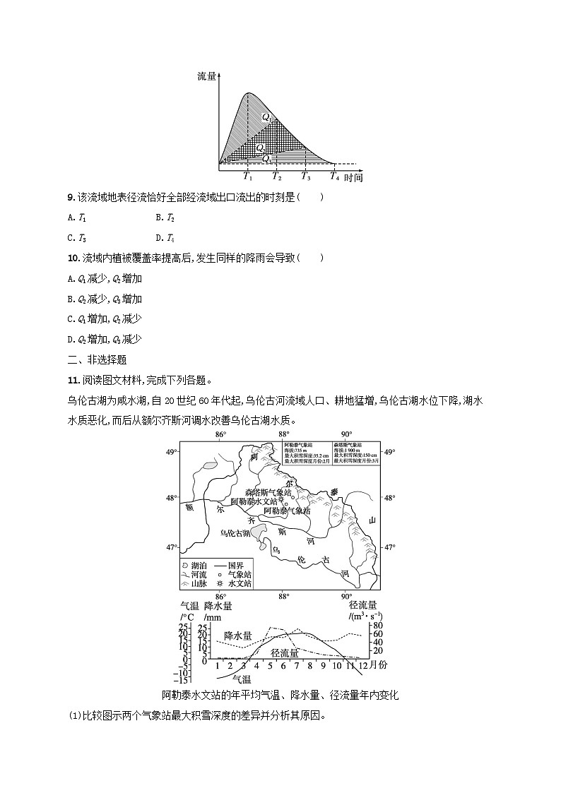 适用于新高考新教材新疆专版2024届高考地理一轮总复习考点规范练12水循环与陆地水体及其相互关系03