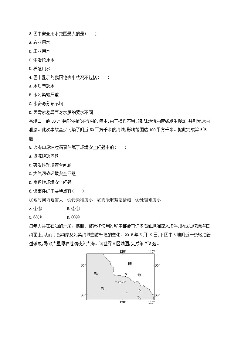 适用于新高考新教材新疆专版2024届高考地理一轮总复习考点规范练43环境安全环境污染与国家安全第2页