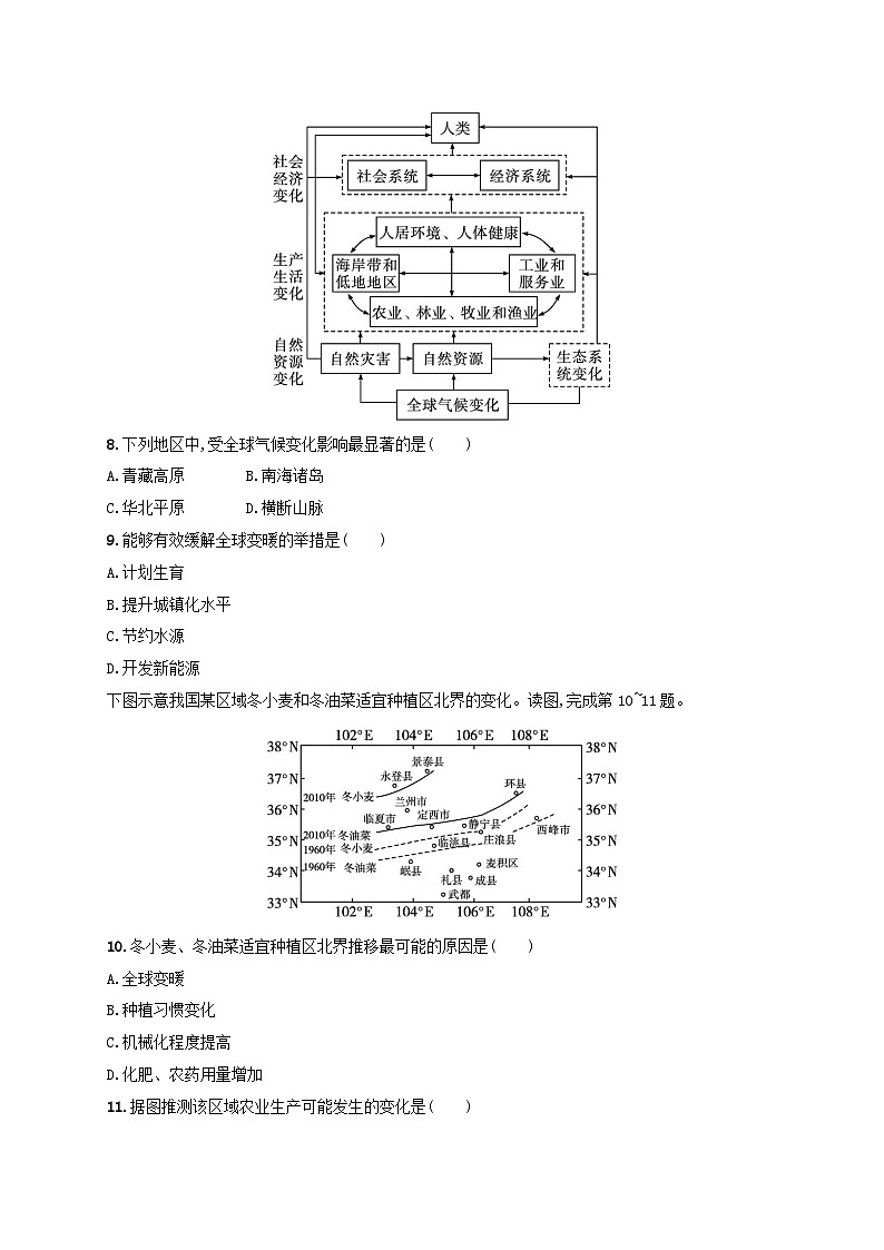 适用于新高考新教材新疆专版2024届高考地理一轮总复习考点规范练44生态保护全球气候变化与国家安全03