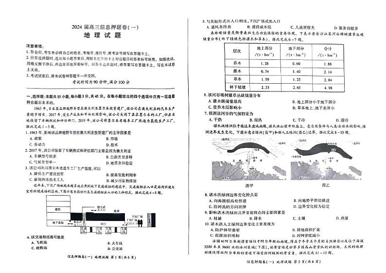 2024届山东省菏泽市高考信息押题卷(一)+地理试题第1页