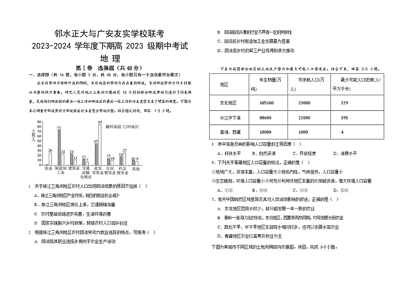 四川省广安友实学校、邻水正大实验学校2023-2024学年高一下学期期中联考地理试题01