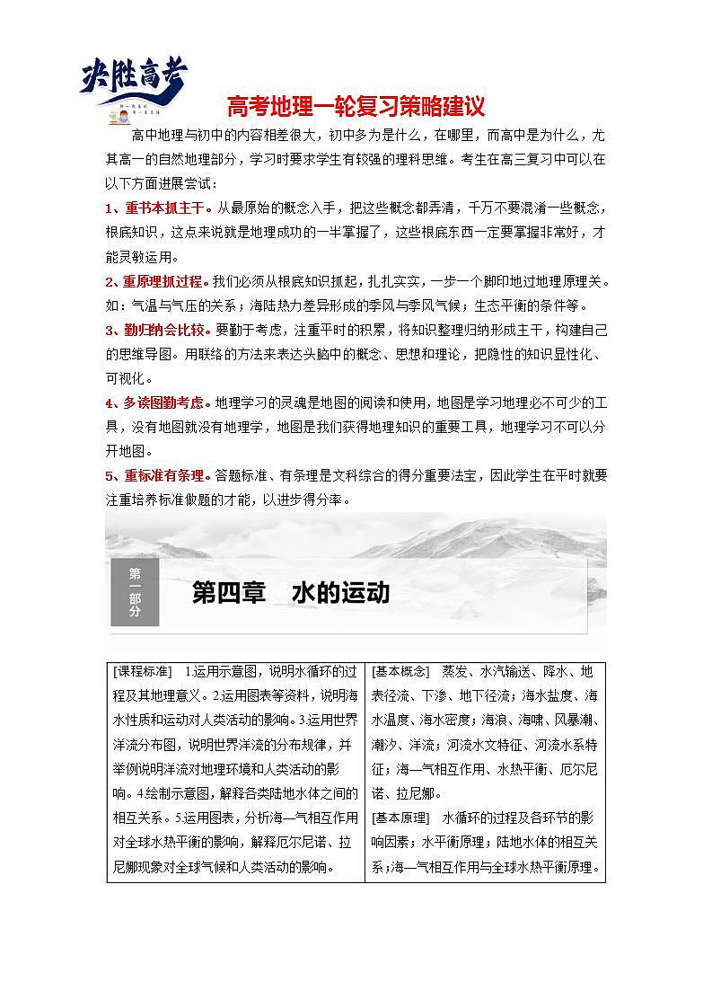 2024年高考地理一轮复习（新人教版） 第1部分 第4章　课时20　水循环（学生版）第1页