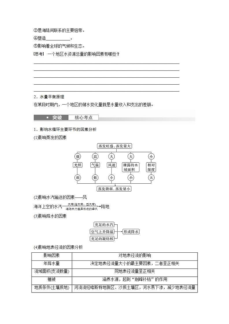 2024年高考地理一轮复习（新人教版） 第1部分 第4章　课时20　水循环（学生版）第3页