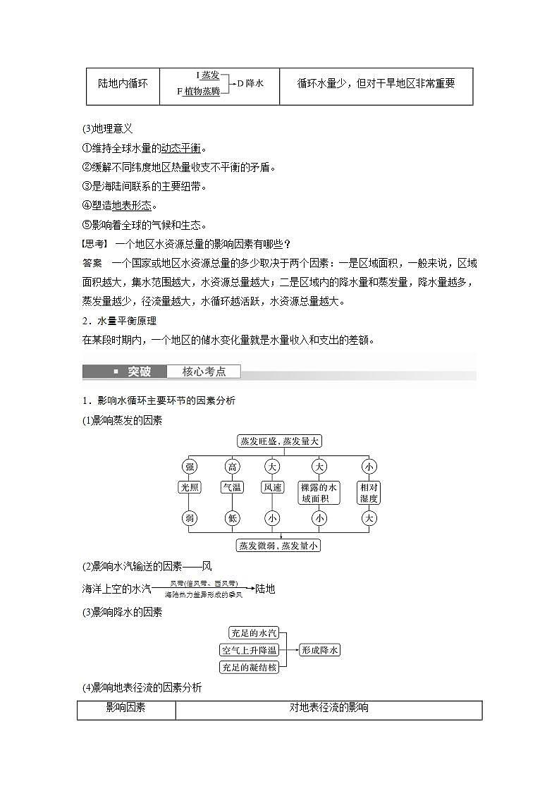 2024年高考地理一轮复习（新人教版） 第1部分 第4章　课时20　水循环（教师版）第3页