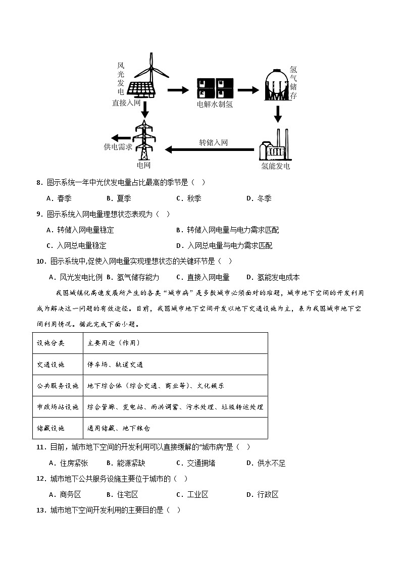 卷A-2024高考地理冲刺压轴卷（福建专用）(考试版)第3页