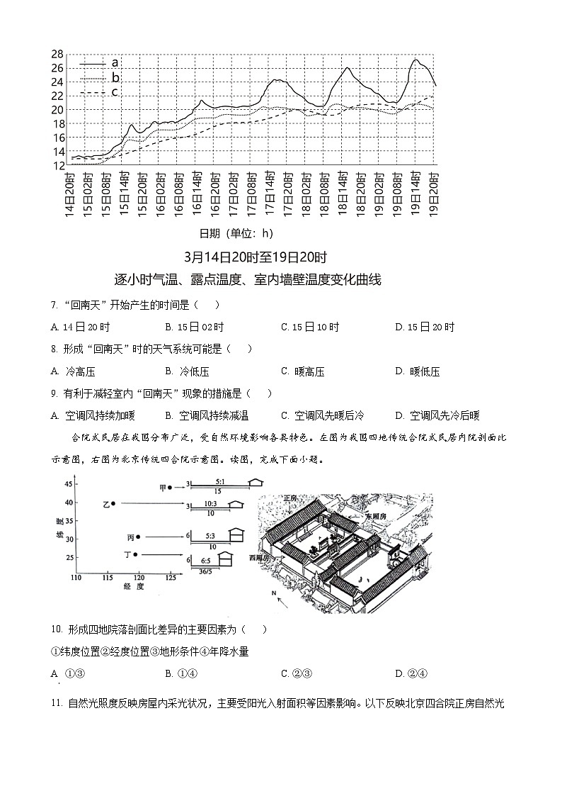 2024届黑龙江省哈尔滨市第六中学校高三下学期第四次模拟考试地理试题（原卷版+解析版）03