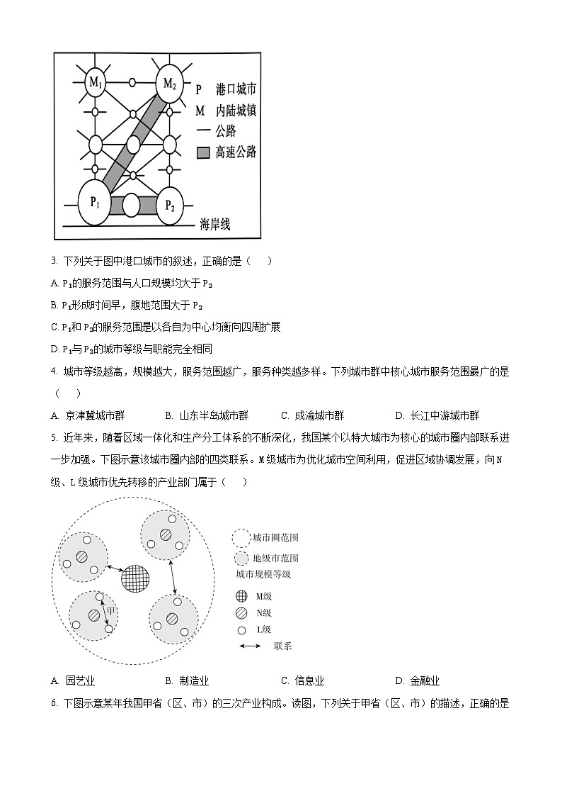 新疆维吾尔自治区塔城地区第一高级中学2023-2024学年高二下学期5月期中地理试题（原卷版+解析版）02