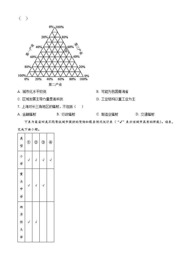 新疆维吾尔自治区塔城地区第一高级中学2023-2024学年高二下学期5月期中地理试题（原卷版+解析版）03