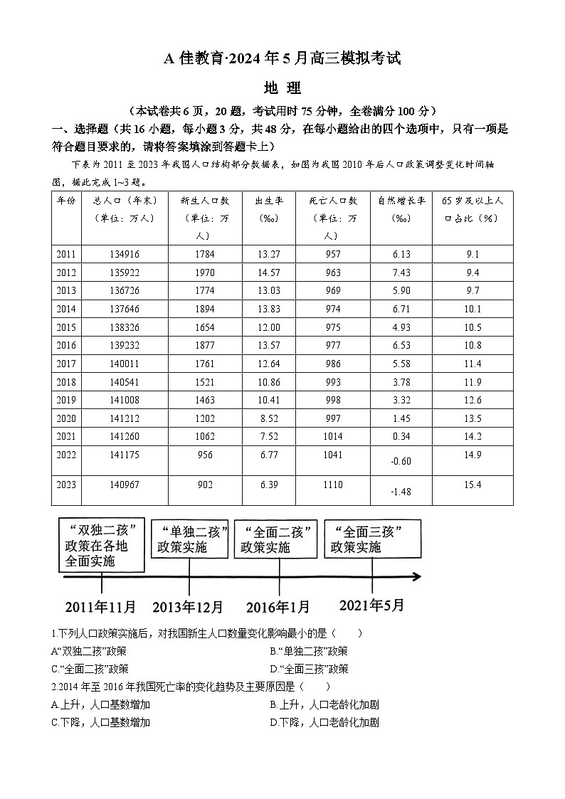 2024湖南省A佳高三下学期5月模拟（三模）考试地理试题含解析01
