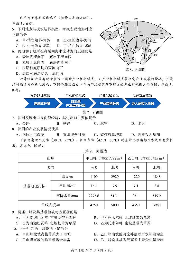 2024温州十校联合体高二下学期期中联考地理试题PDF版含答案02