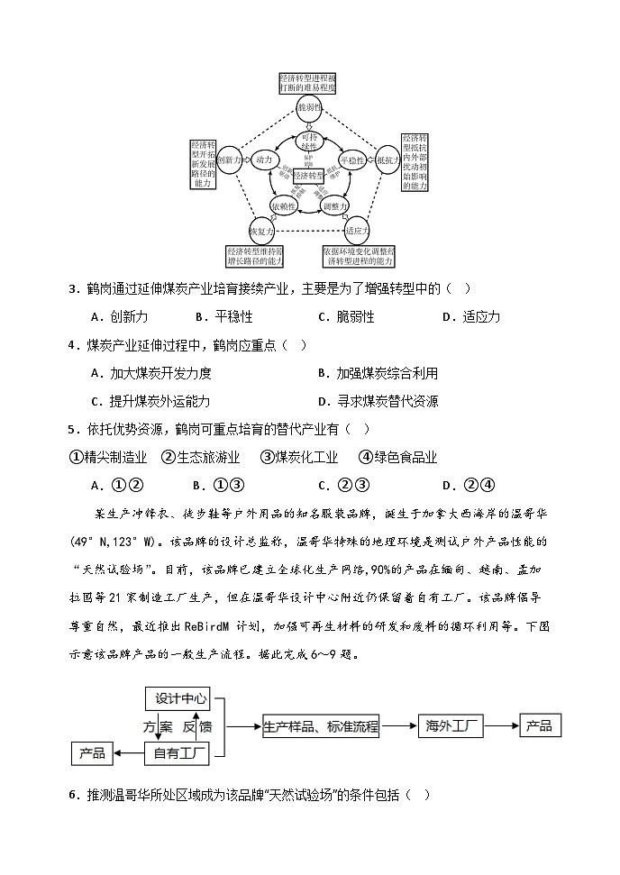 沈阳市五校协作体2023-2024学年度高二下学期期中考试 地理科试题第2页