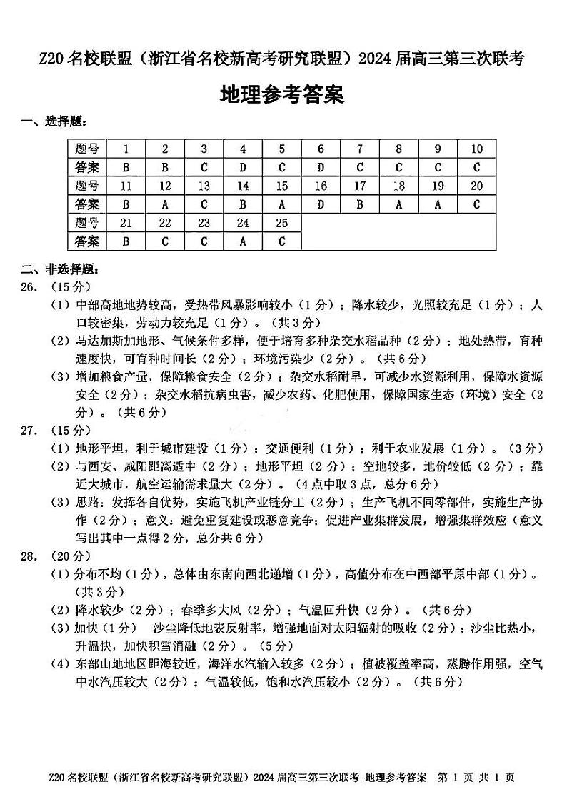 浙江省Z20名校联盟(浙江省名校新高考研究联盟)2024届高三年级第三次联考地理试题01