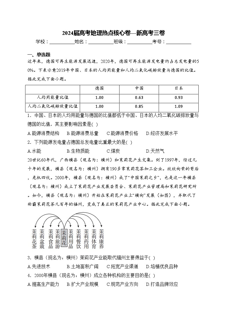 2024届高考地理热点核心卷—新高考三卷(含答案)01