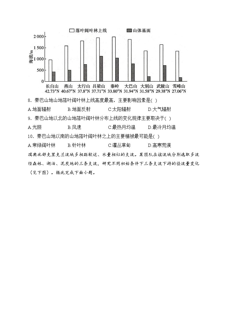 2024届高考地理热点核心卷—新高考三卷(含答案)03